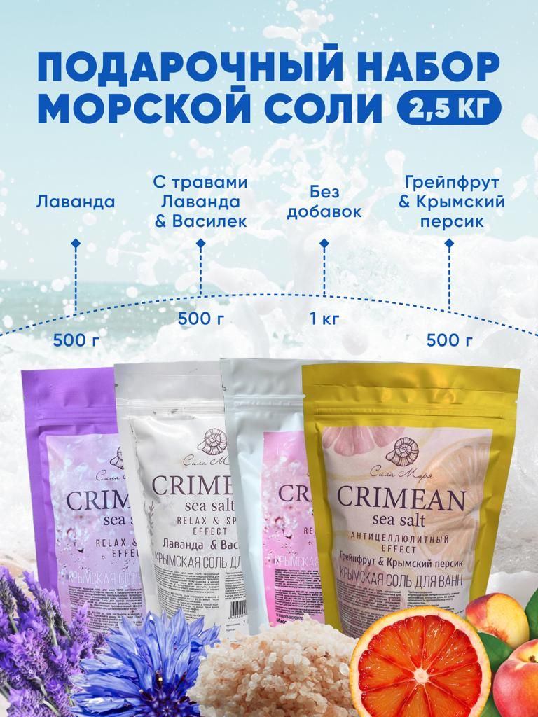 Морская Соль для Ванны от Псориаза купить на OZON по низкой цене