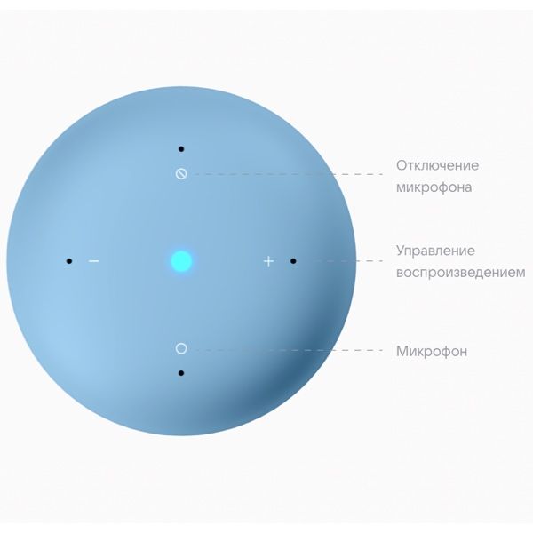 Арт Нео Купить Дешево В Москве