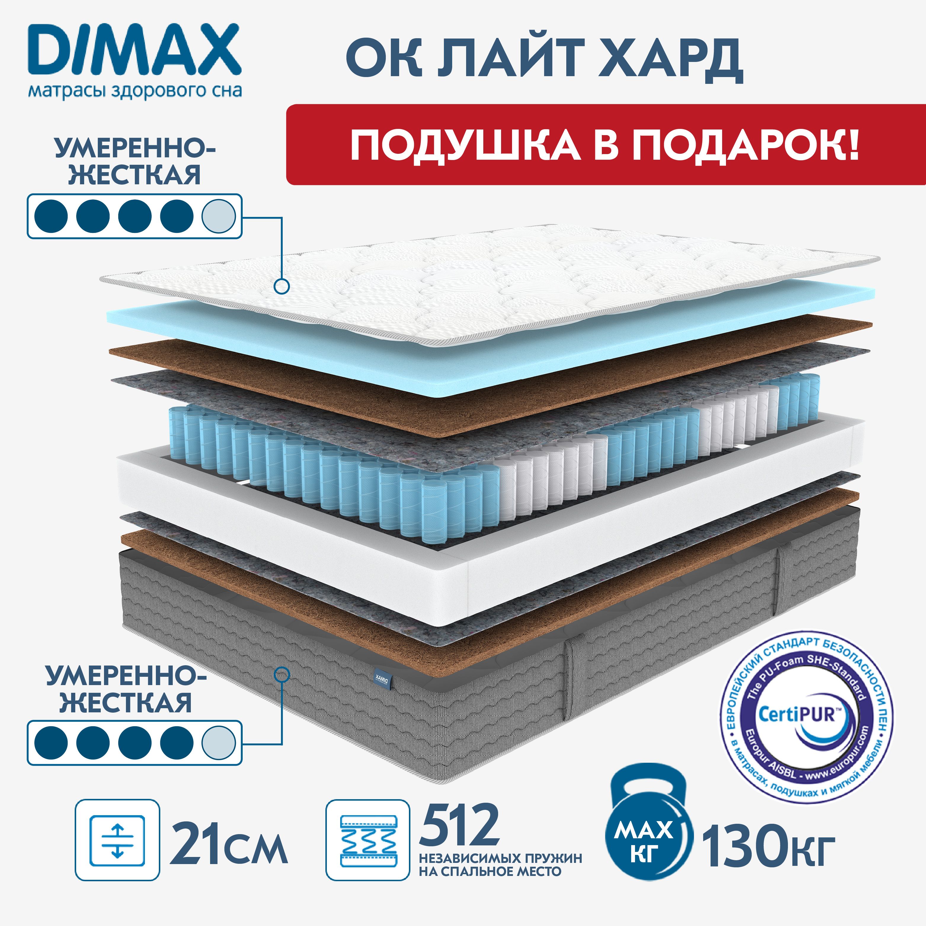 Матрас dimax оптима премиум хард лайт 90х200 см