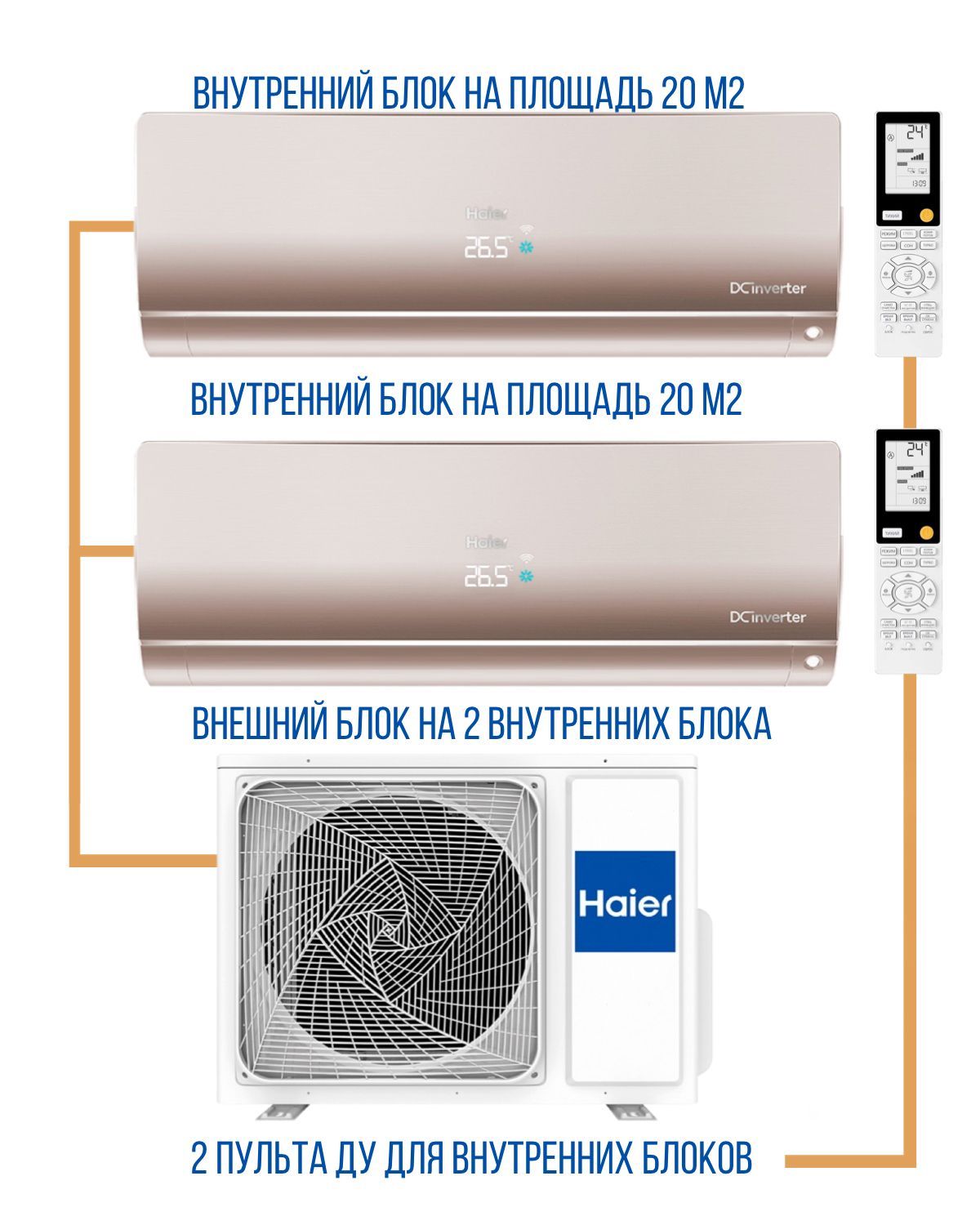 Haier inverter motor steam фото 64