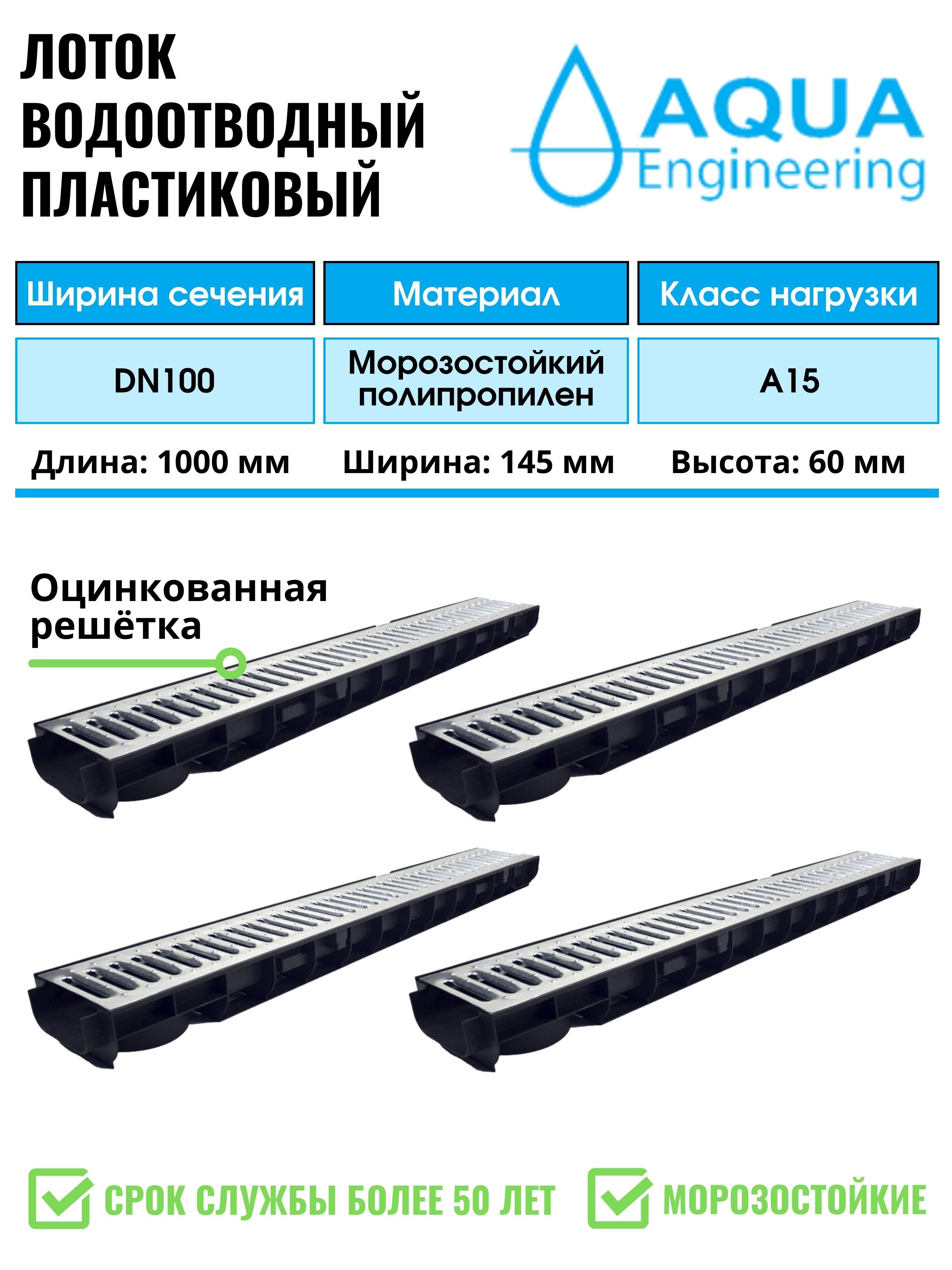 Лоток водоотводный пластиковый дренажный, с решеткой штампованной оцинкованной, 1000x145x60 (4 шт)