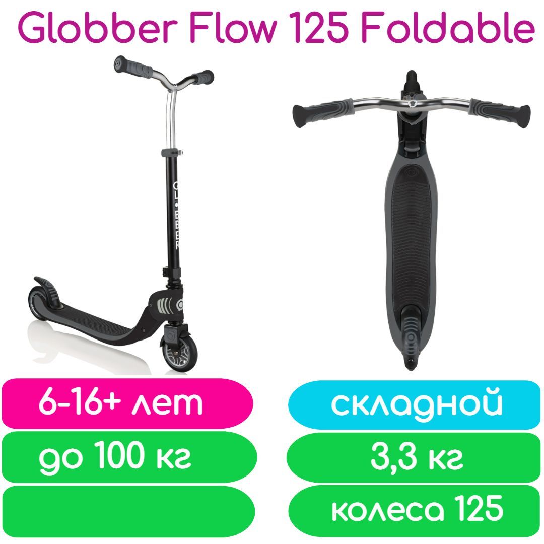 Globber flow foldable. Globber foldable flow 125. globber kleefer распаковка. модификации самокатов. скутер флоу.
