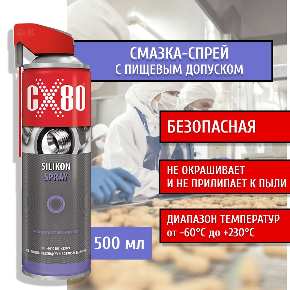 Смазка для мебели