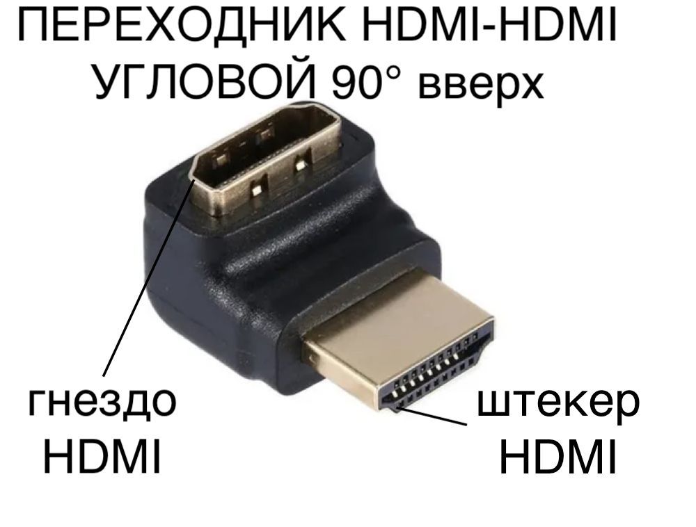 Адаптер переходник GSMIN BR-50 HDMI (F) - HDMI (M) (Угловой, 90 градусов) HDMI гнездо/Female - HDMI штекер/Male