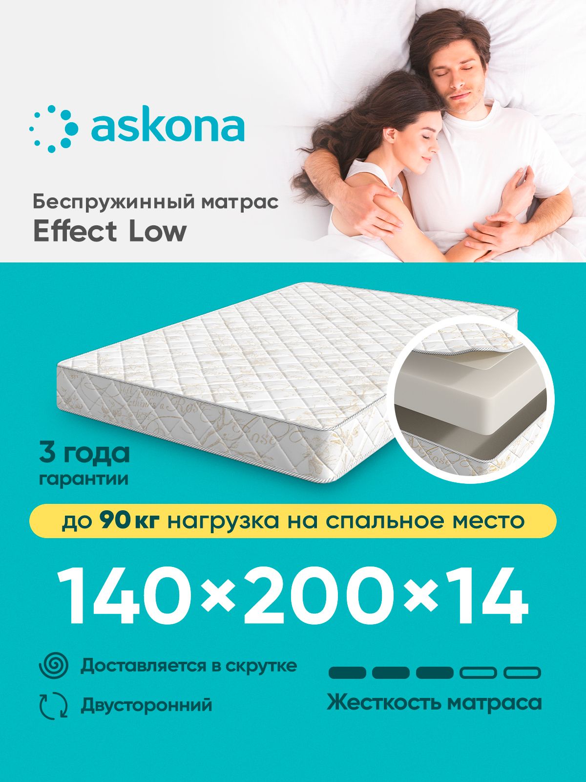 Матрас Askona Compact Effect Low 160x200. Возврат матраса Аскона. Аскона матрасы 140x200 популярные распродажа. Беспружинный матрас отзывы. Матрасы аскона реальные отзывы