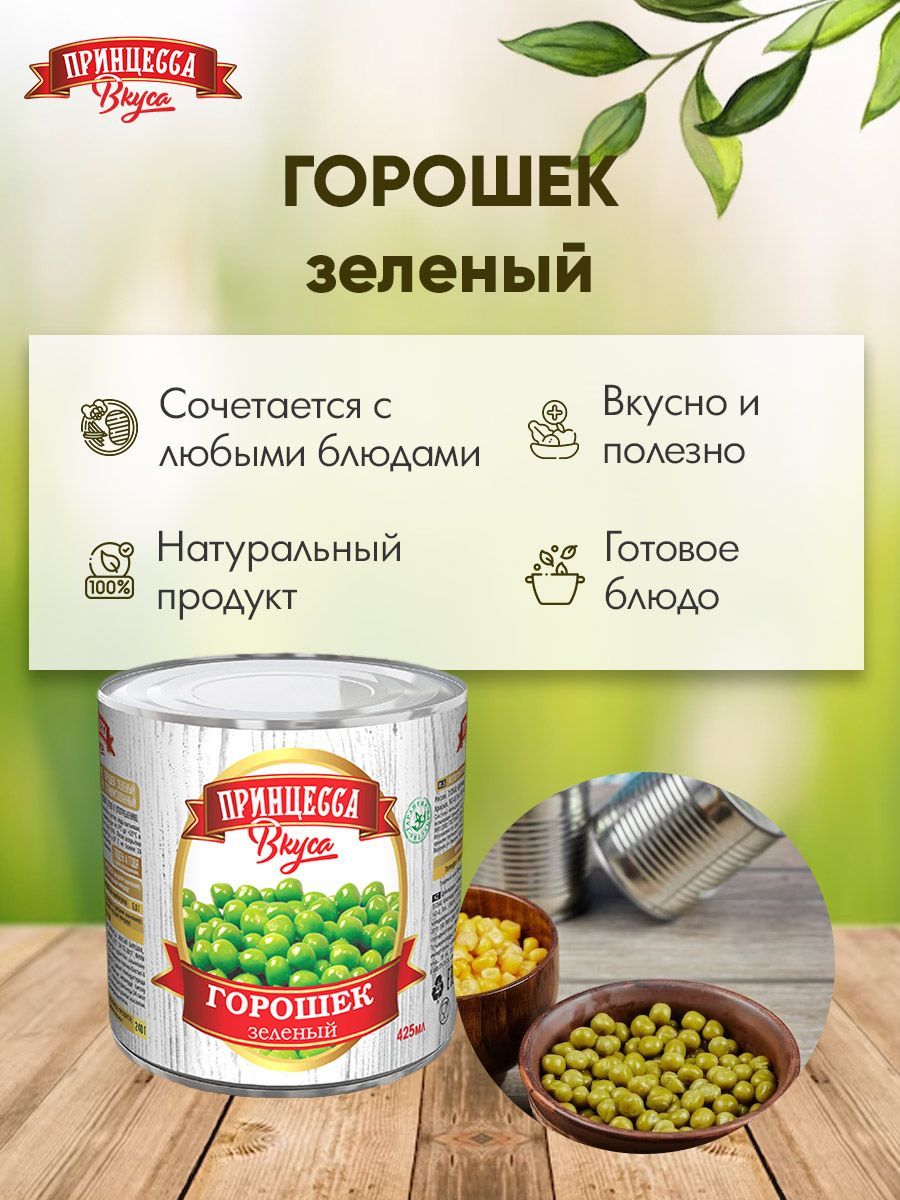 Мозговой горошек консервированный Мозговой горошек консервированный
