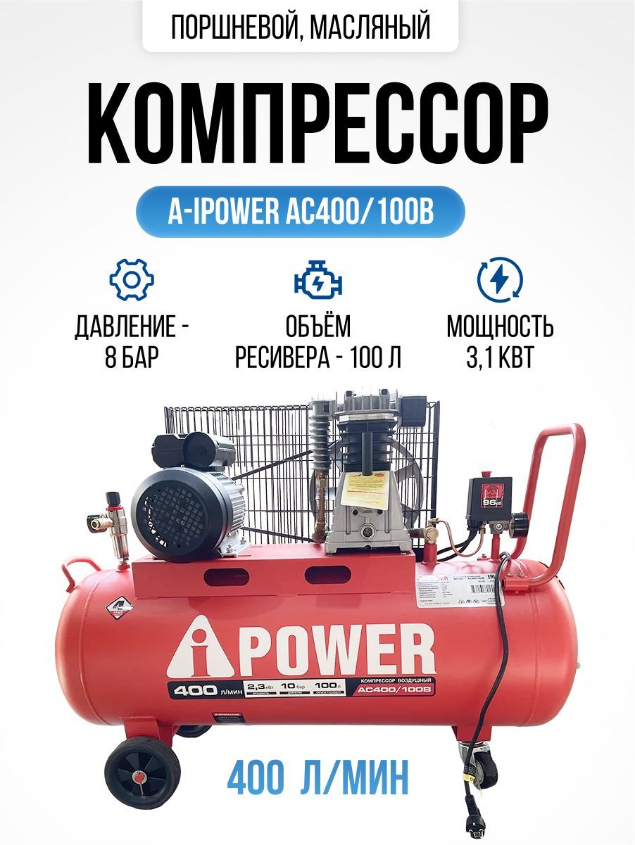 Компрессор Масляный A-iPower, 2200 Вт - купить по выгодным ценам в  интернет-магазине OZON (998577320)