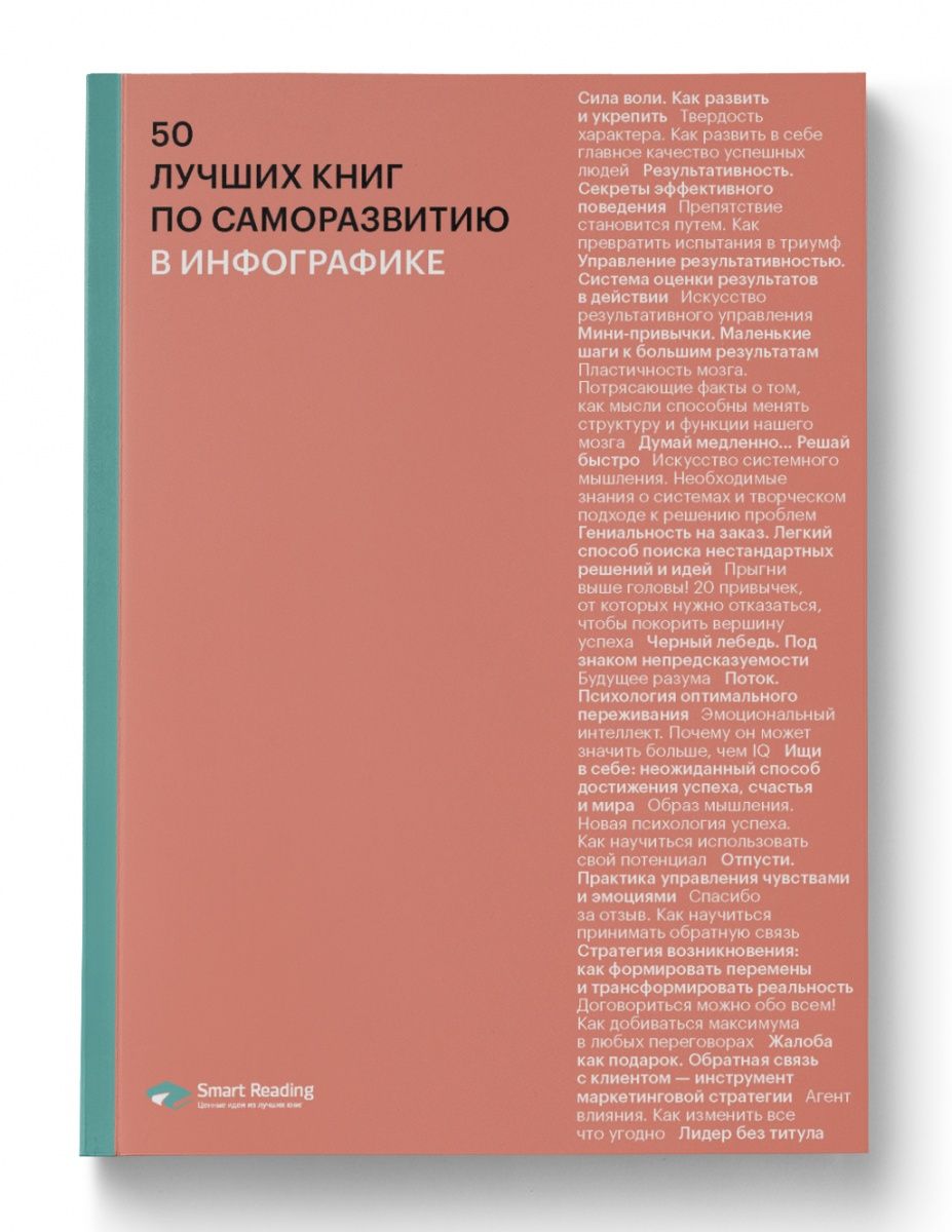 50 Книг по саморазвитию в инфографике