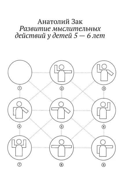 Развитие...