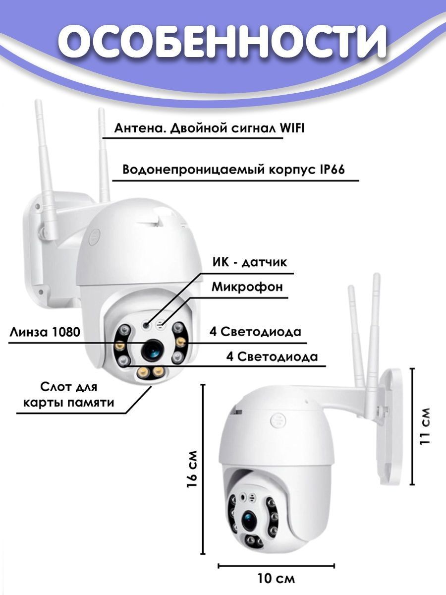 Слив ip камеры телеграмм фото 88