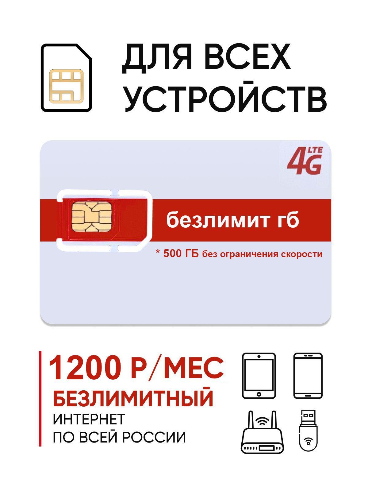 Sim карта с безлимитным интернетом мтс