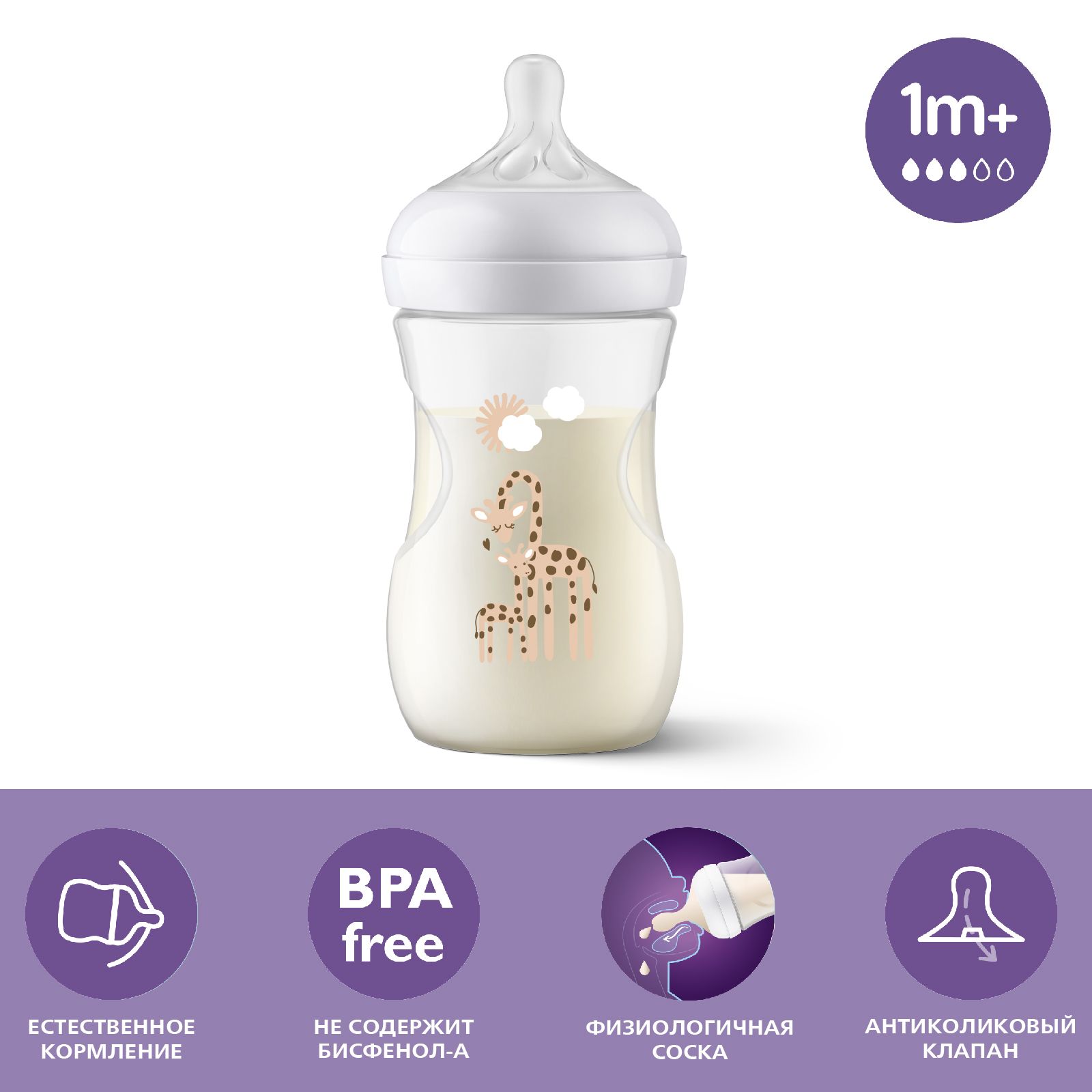 Бутылочка для кормления Philips Avent Natural Response, SCY903/66, 260 мл,  1 мес+, с антиколиковым клапаном, рисунок жираф - купить с доставкой по  выгодным ценам в интернет-магазине OZON (1011895890)