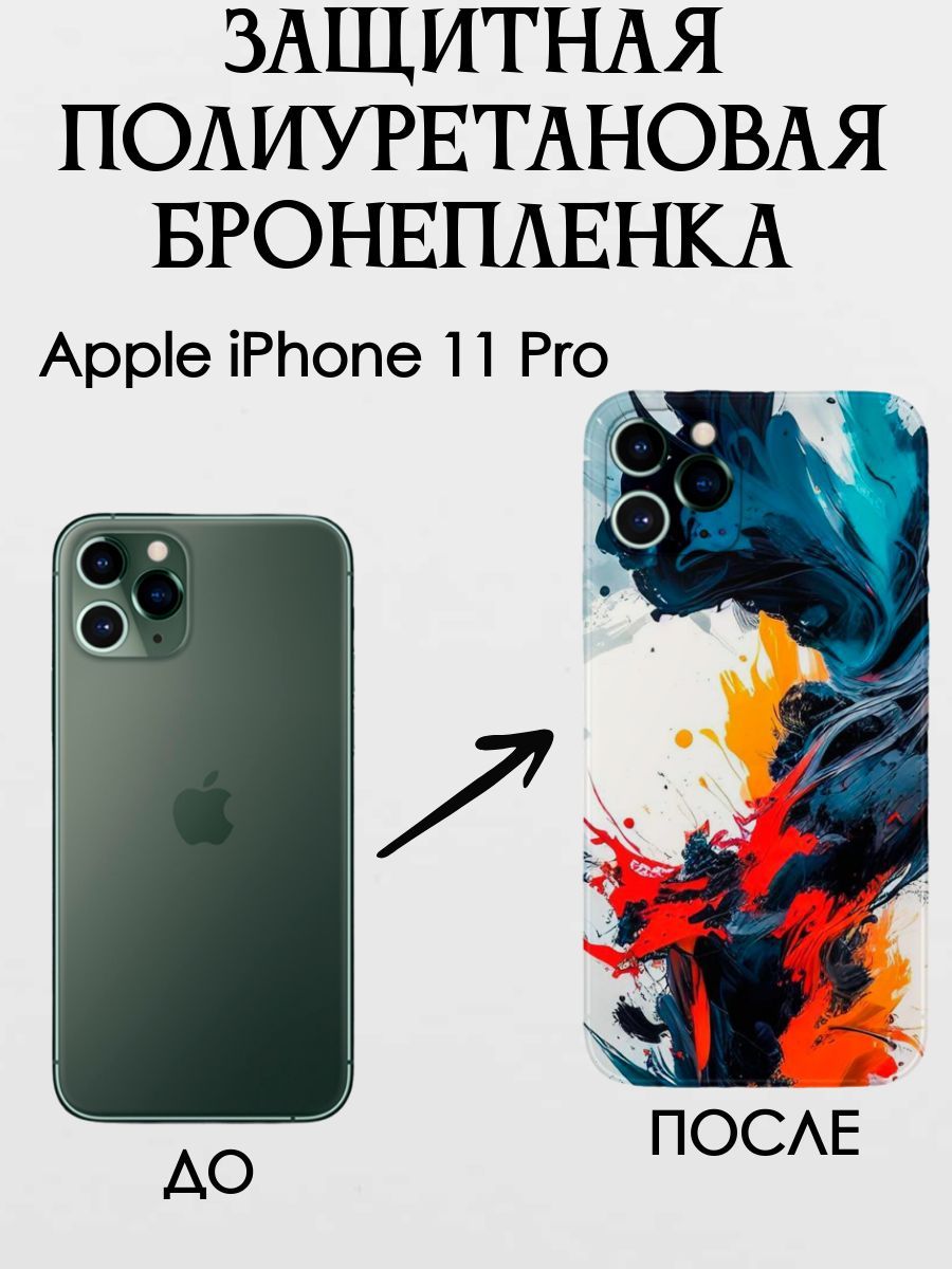 Защитная полиуретановая противоударная плёнка на корпус для Apple iPhone 11  PRO/самовосстанавливающаяся бронеплёнка на заднюю крышку Айфона 11 Про, с  вырезом под камеру/цветной принт