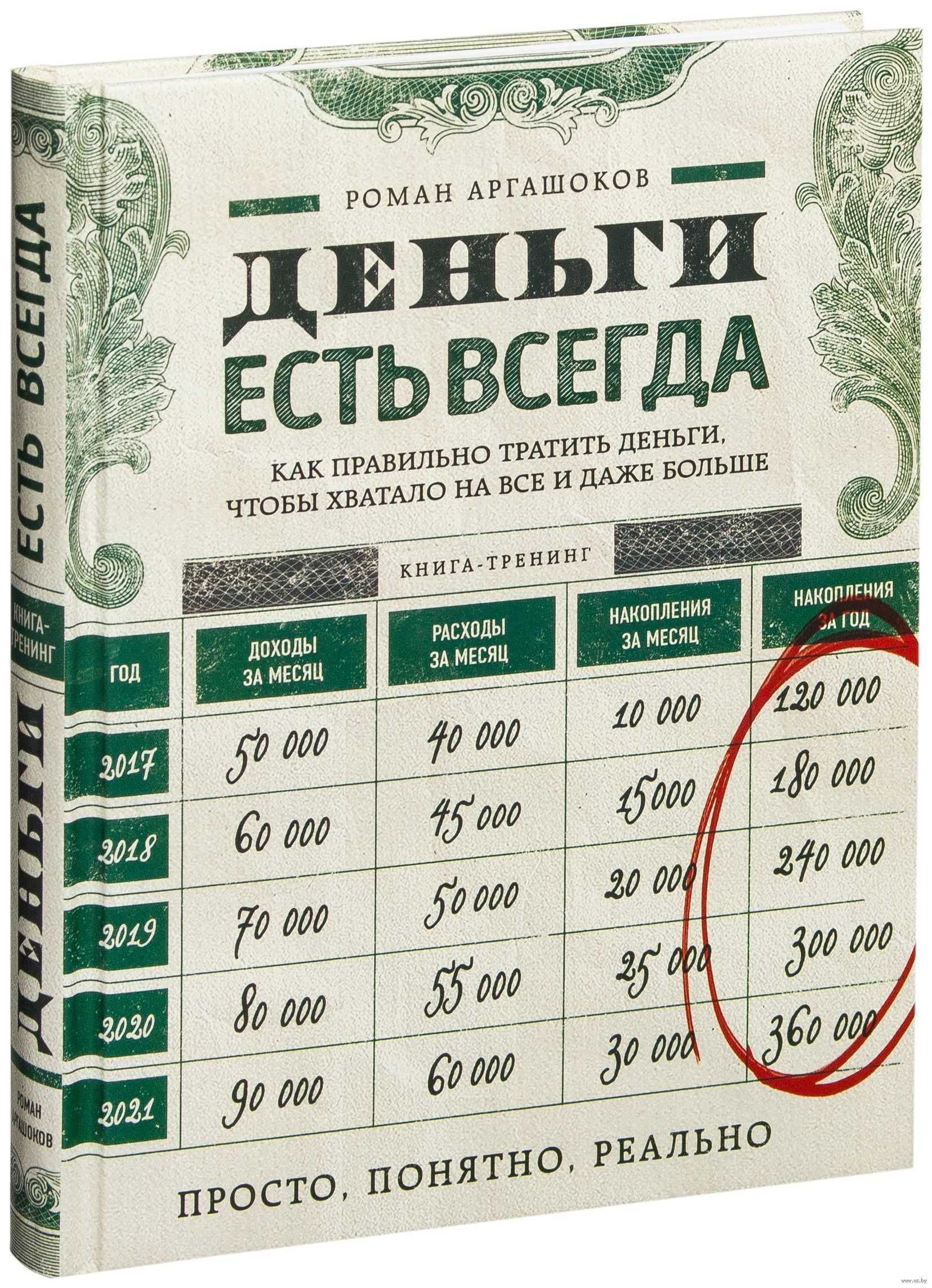 Тратим деньги которых нет. Деньги есть. деньги есть есть. деньги есть деньги.