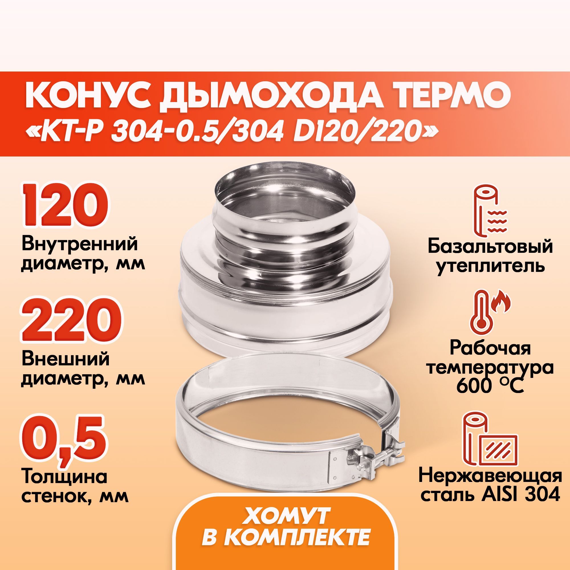 Трубные соединения угол конуса 24° DIN 2353