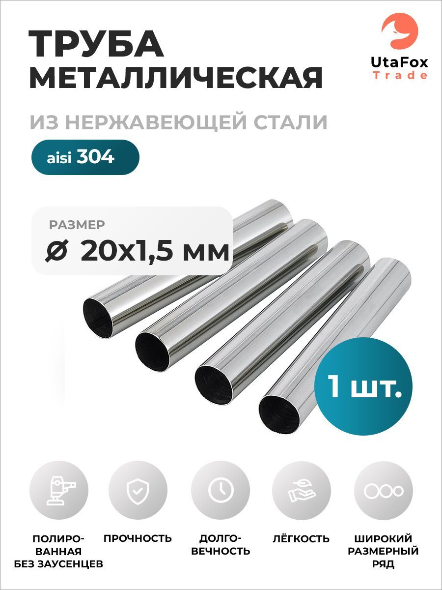 Труба 20х1.5 мм из нержавеющей стали Aisi 304, 0.6 м - купить с доставкой  по выгодным ценам в интернет-магазине OZON (1117606174)