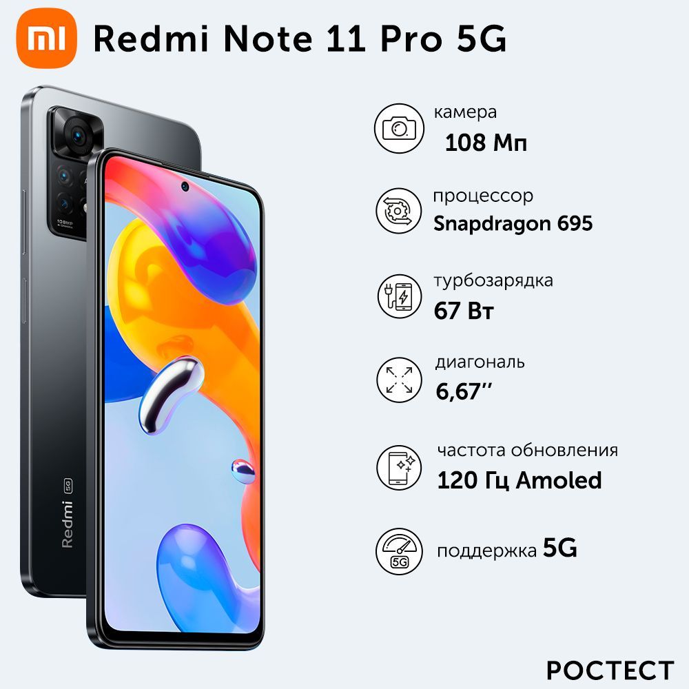 XiaomiСмартфонNote11Pro5GK6SРостест6/64ГБ,серый