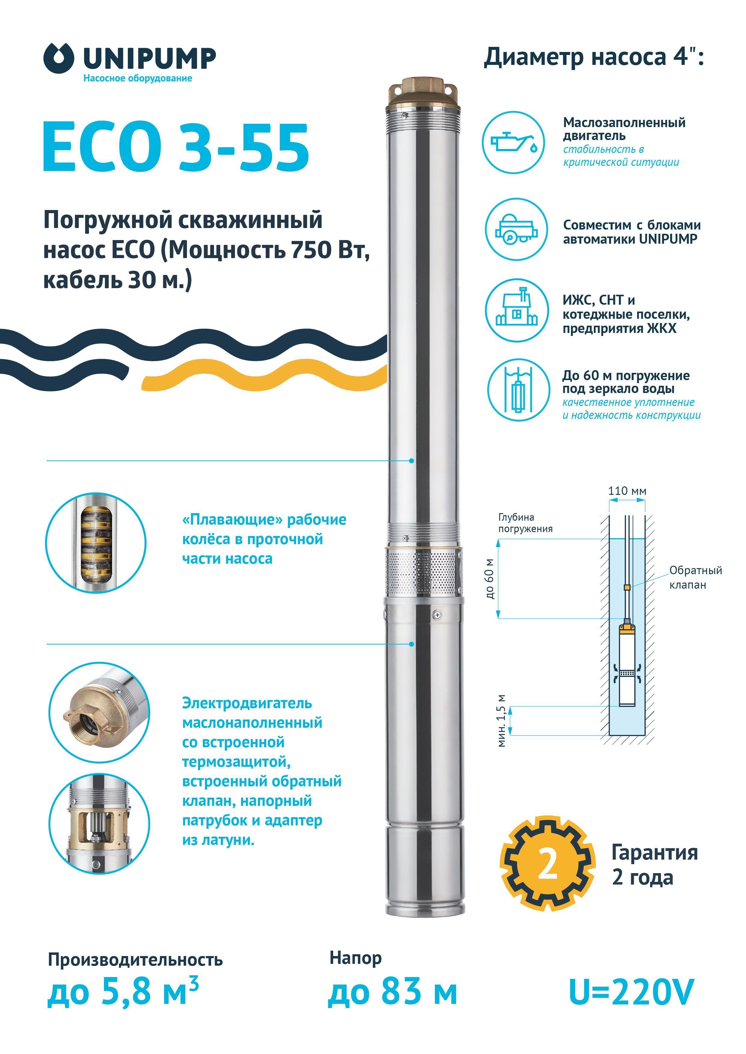 Насос скважинный eco 0. Насос для скважины эко миди 2. UNIPUMP Eco 2-112. Скважинный насос UNIPUMP Eco 4. UNIPUMP Eco 3-70.