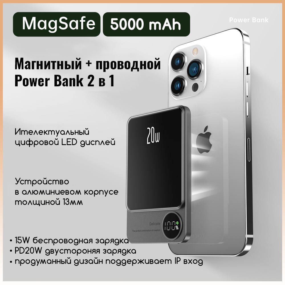 Внешний аккумулятор (Power Bank) OrniBull PwrBank - купить по выгодным  ценам в интернет-магазине OZON (970336566)