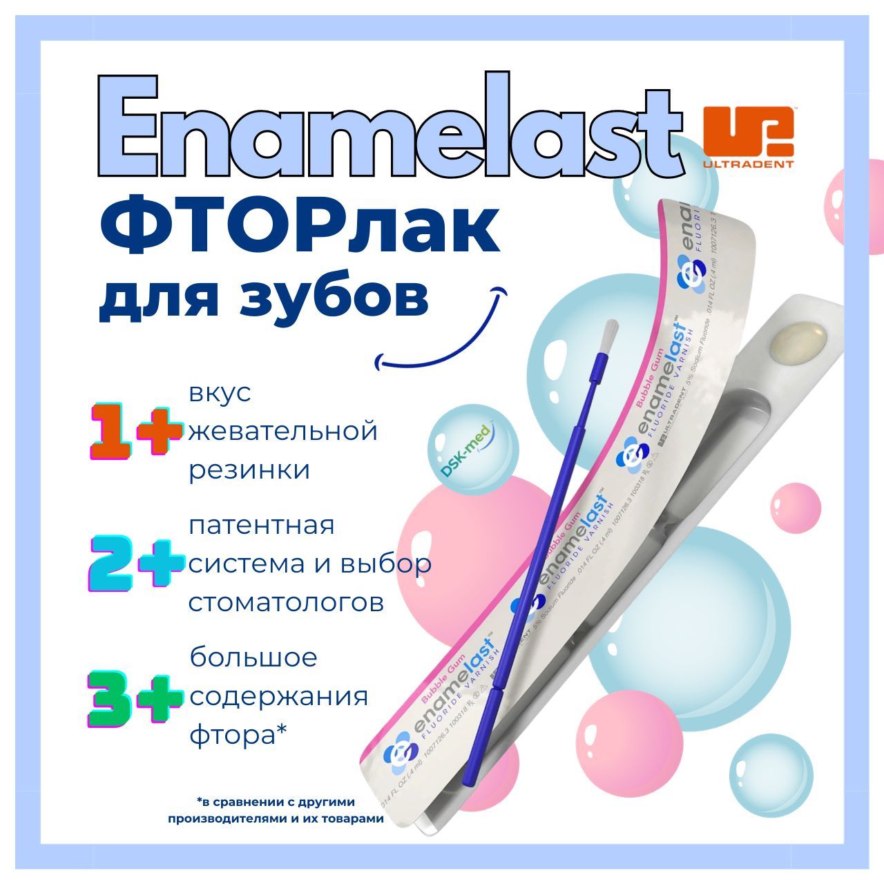 Ultradent Лак стоматологический, 0.4мл - купить с доставкой по выгодным  ценам в интернет-магазине OZON (1198887176)