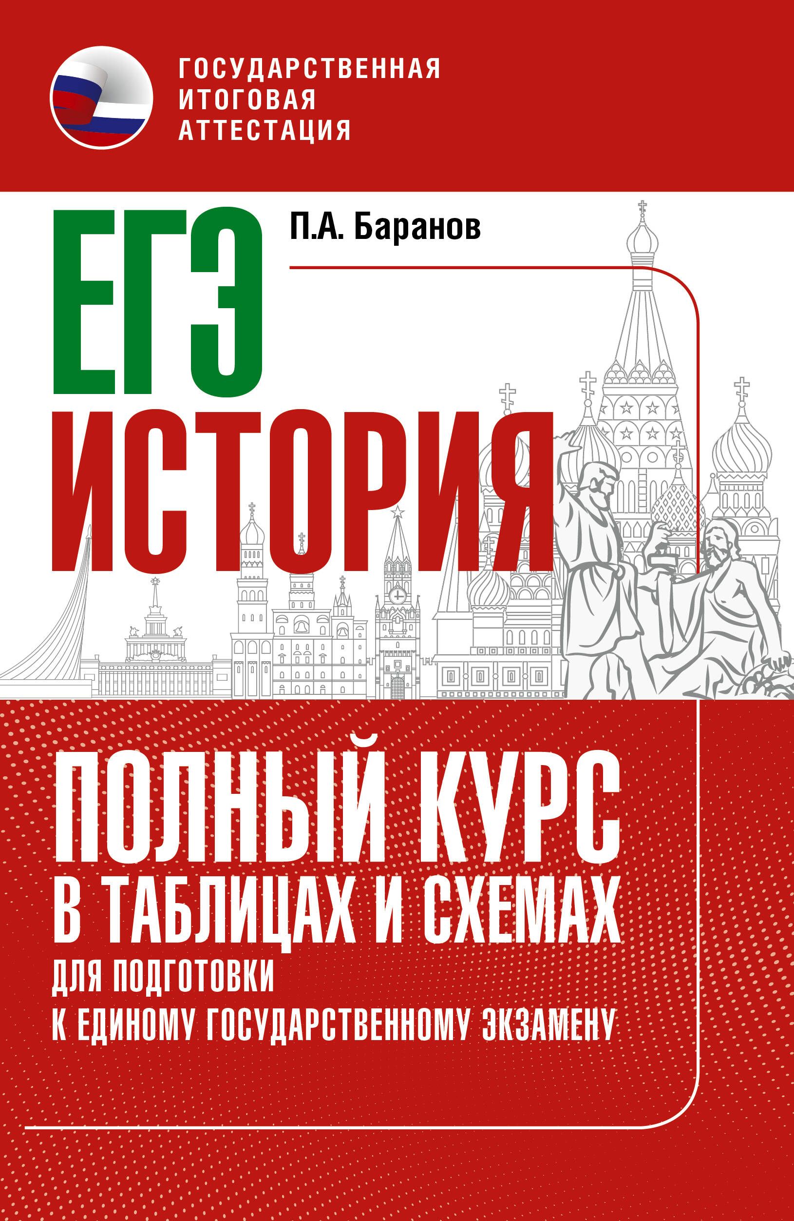 Обществознание полный курс в таблицах и схемах для подготовки к огэ баранов п а