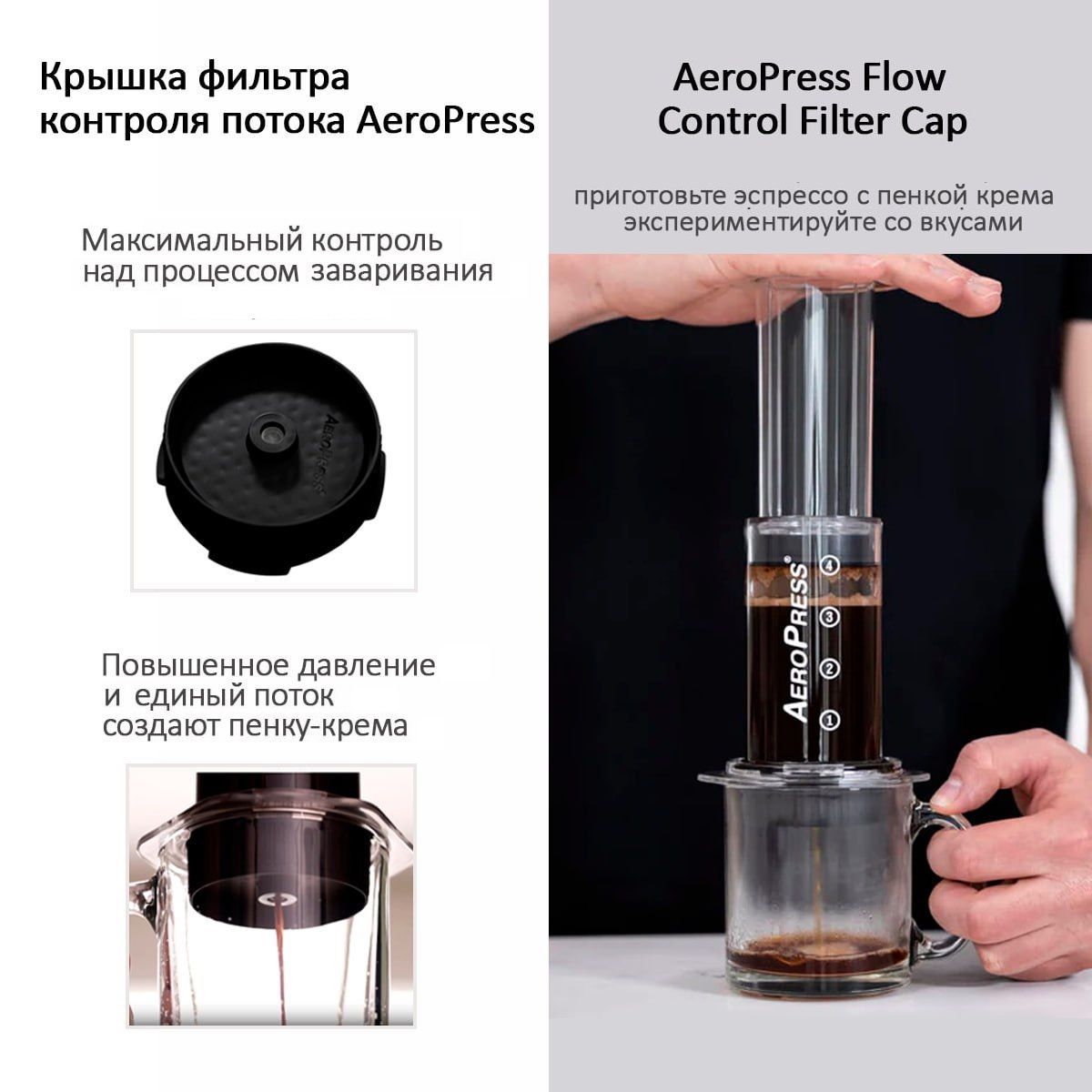 Крышка фильтра контроля потока AeroPress (AeroPress Flow Control Filter  Cap) - купить с доставкой по выгодным ценам в интернет-магазине OZON  (1219762451)