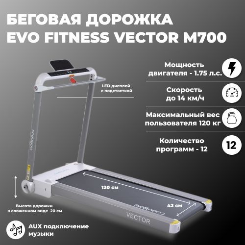 Эллиптический тренажер EVO Fitness Elion