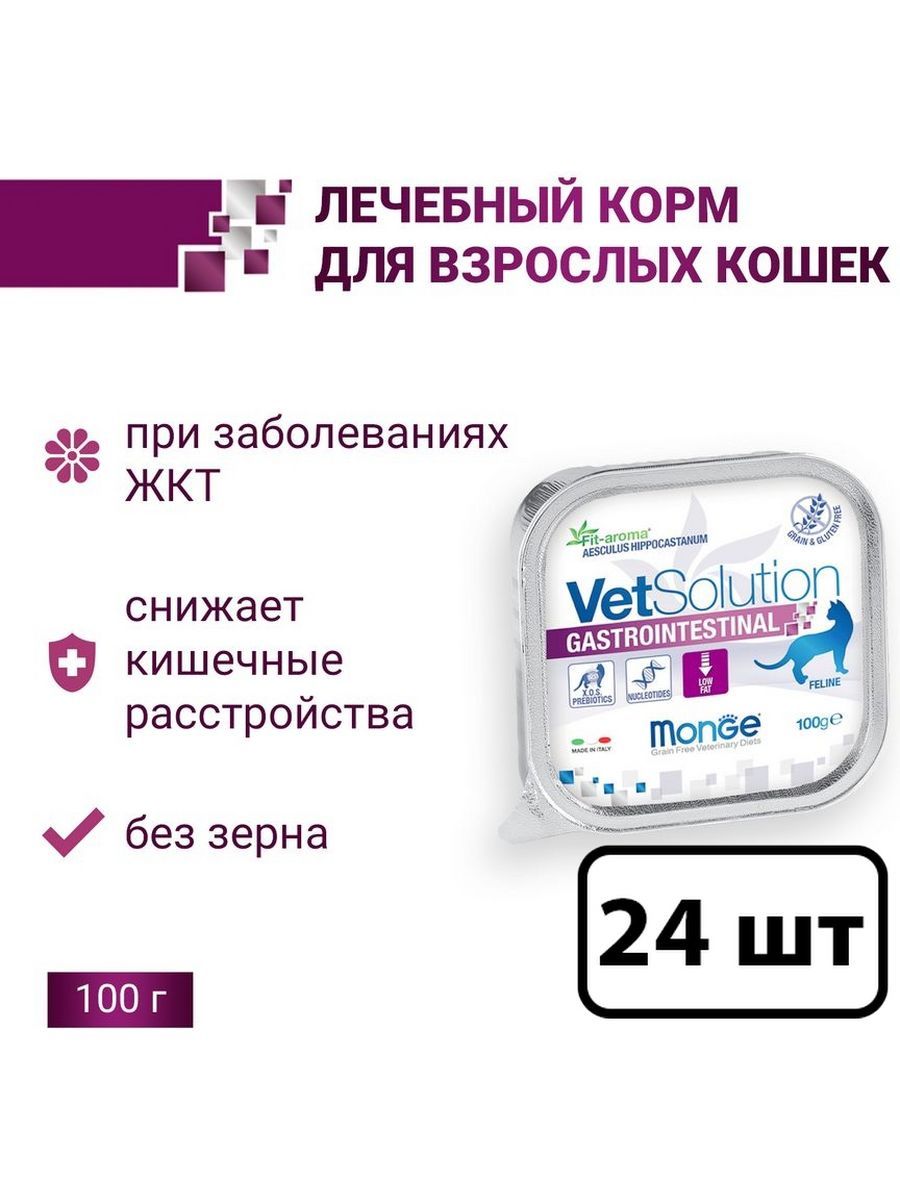 Vetsolution Gastrointestinal Для Собак Купить