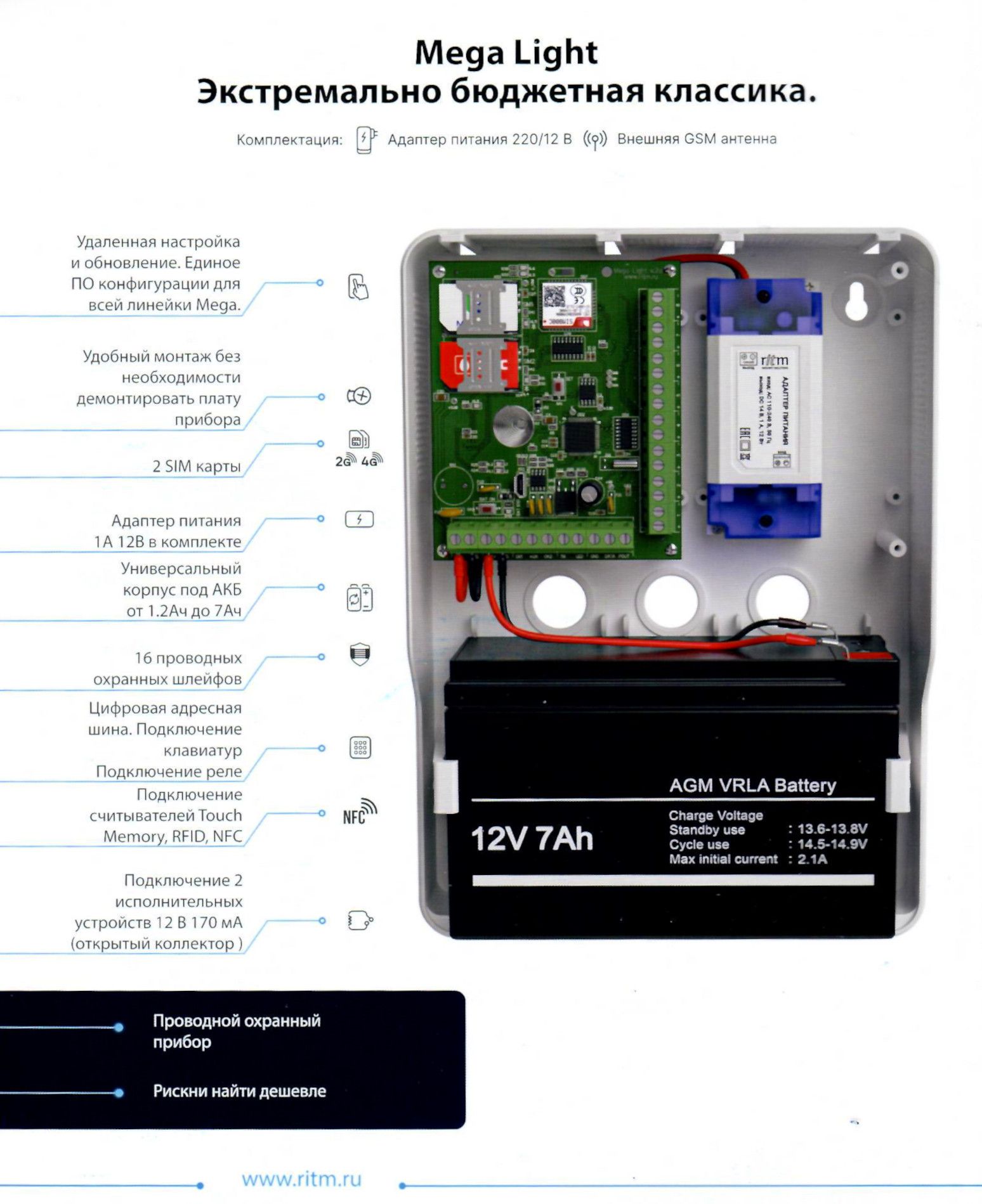 Mega Light РИТМ Охранная GSM панель - купить с доставкой по выгодным ценам  в интернет-магазине OZON (1258930972)