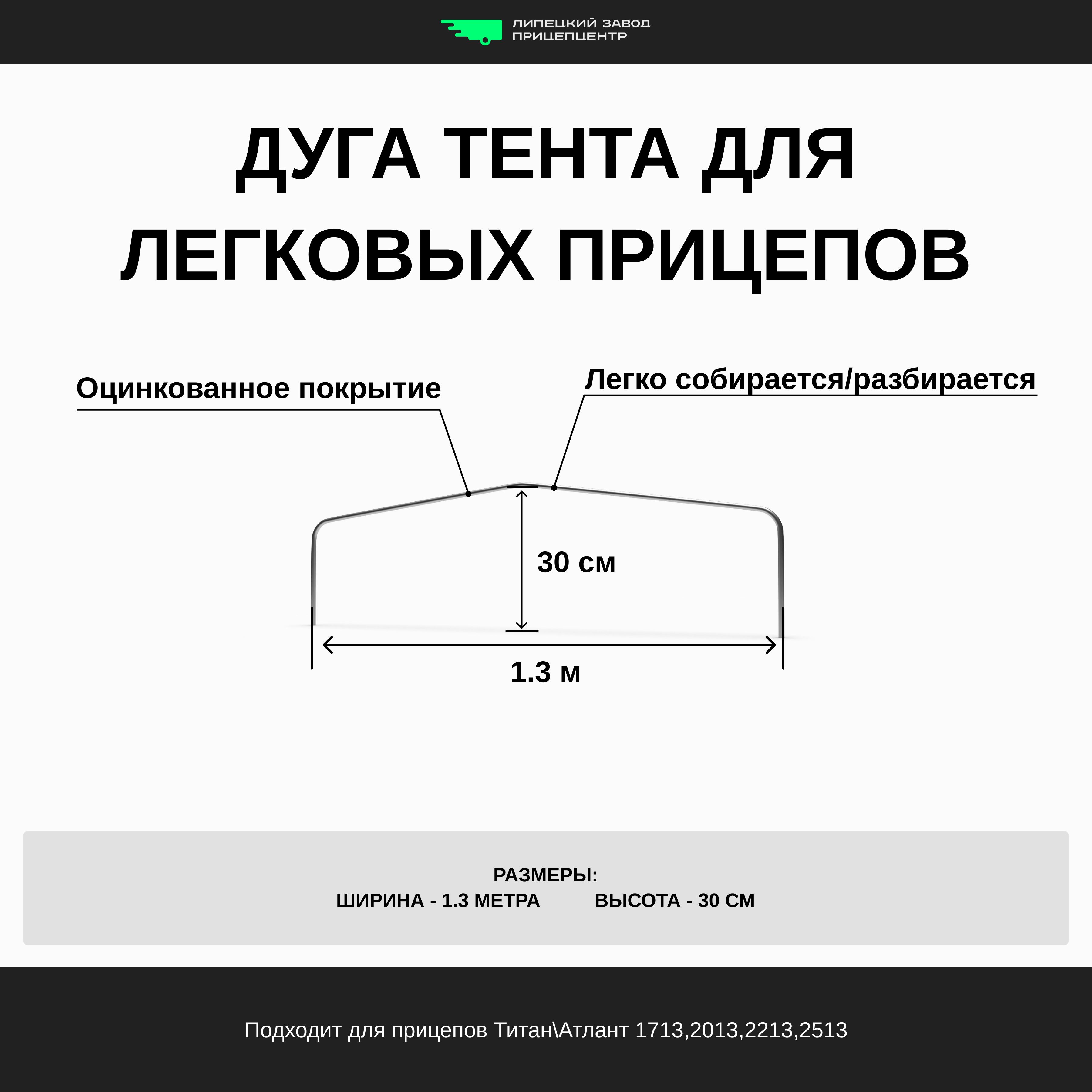 Тентовая фурнитура, элементы каркасов