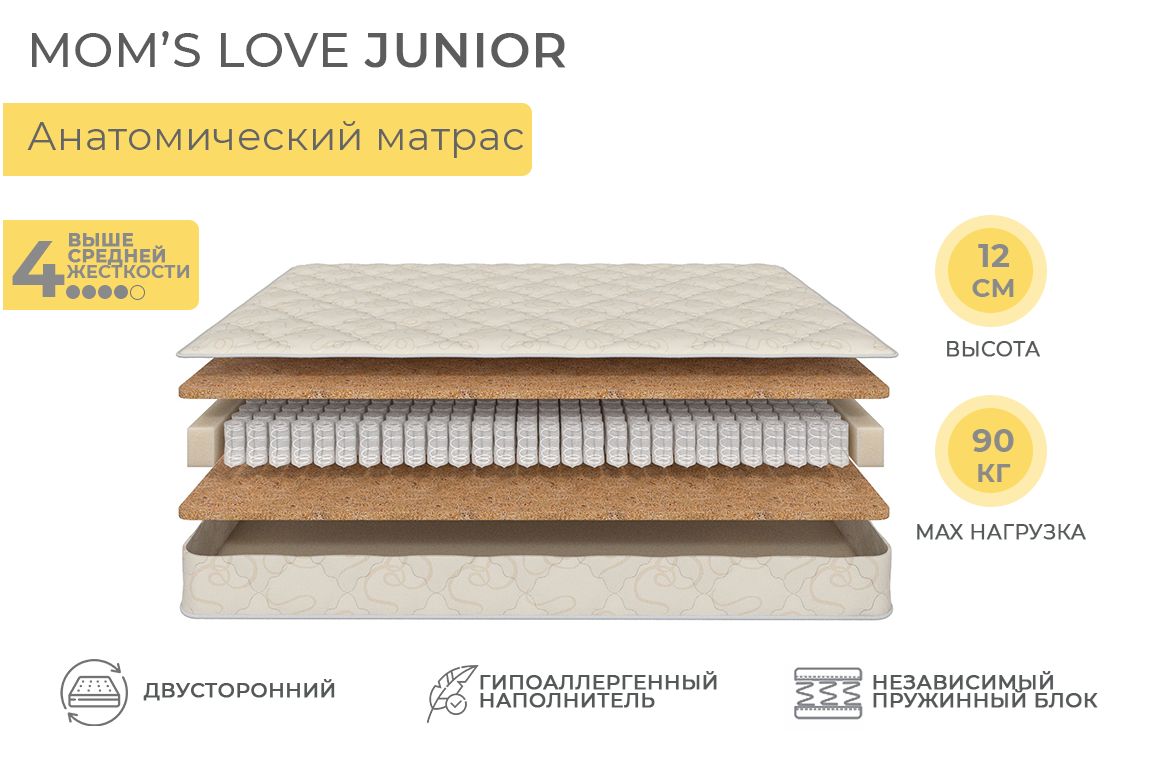 Состав матрасов аскона. Аскона дизайн детской. Матрас аскона moms love young. Детский матрас аскона момс джуниор наполнитель. Moms love junior.