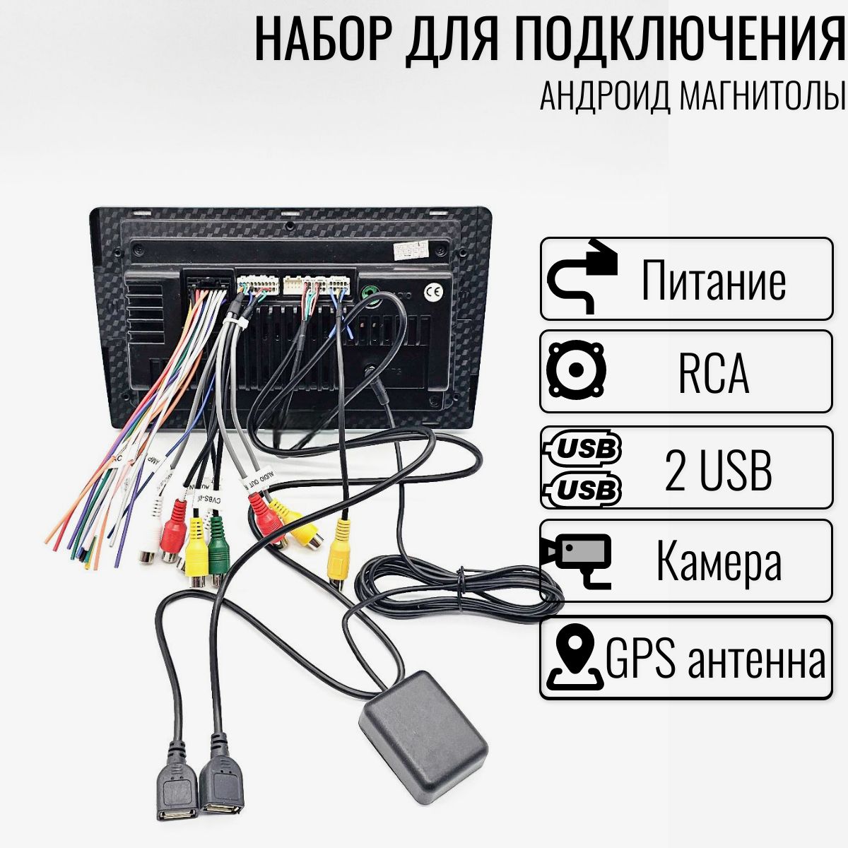 USB формат не поддерживается. Все про USB разъем. (с. 6) - Ford Focus 3