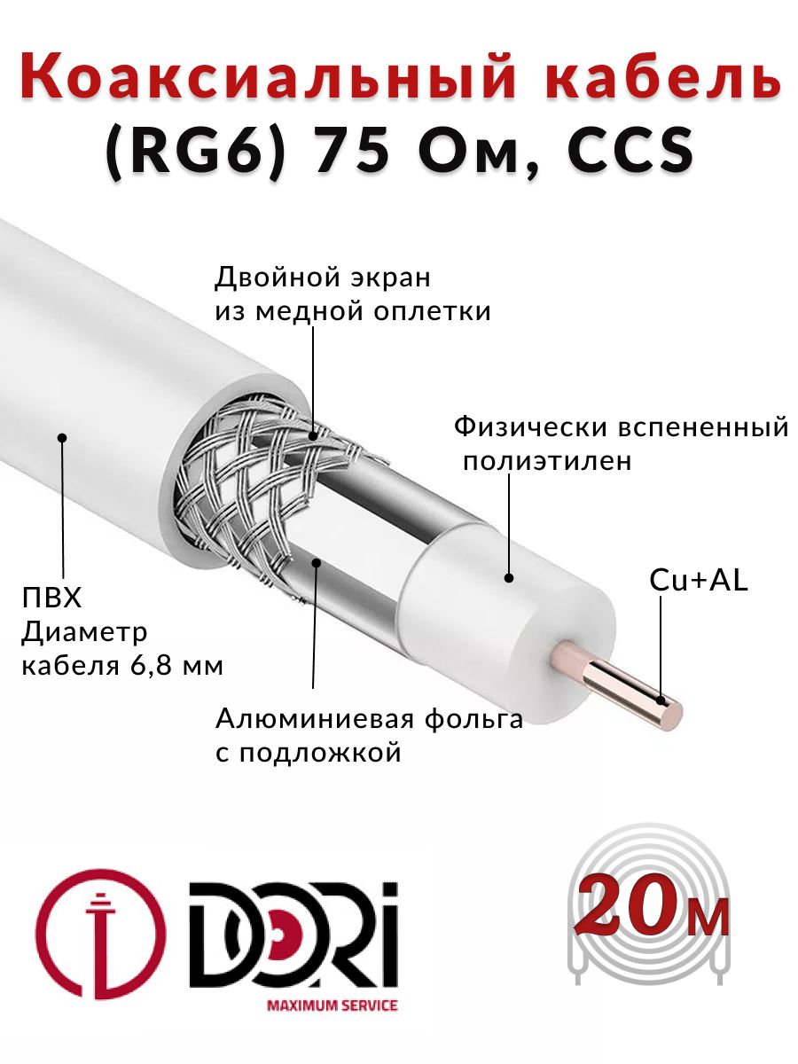 Коаксиальный телевизионный кабель DORI 20 м (RG6)