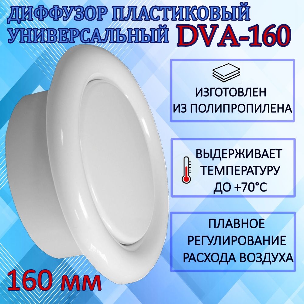 Сертификат соответствия dva диффузор. Мастер на вентиляционная. 250 Dva-250 (пластик) Airone. Диффузор dva 150.