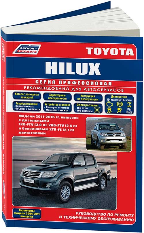 Техническое обслуживание Toyota Hilux