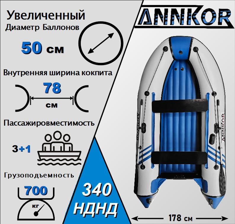 ANNKORЛодка,340см