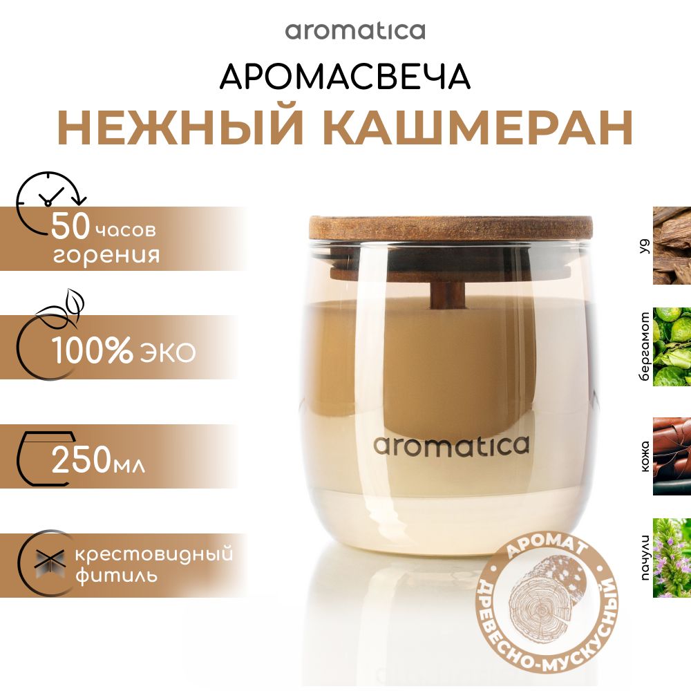 Чем пахнет кашмеран. Кашмеран в парфюмерии как пахнет. Cashmeran аромат. Кашмеран в парфюмерии. Кашмеран в парфюмерии чем пахнет.