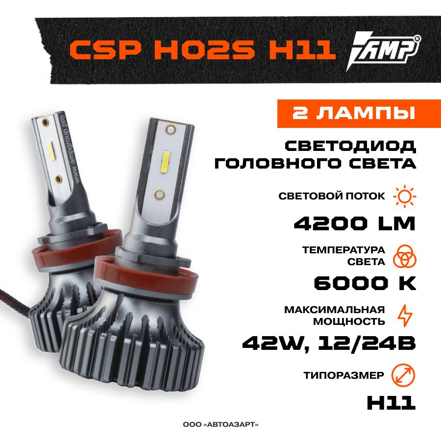 СветодиодныеЛампыH11Amp