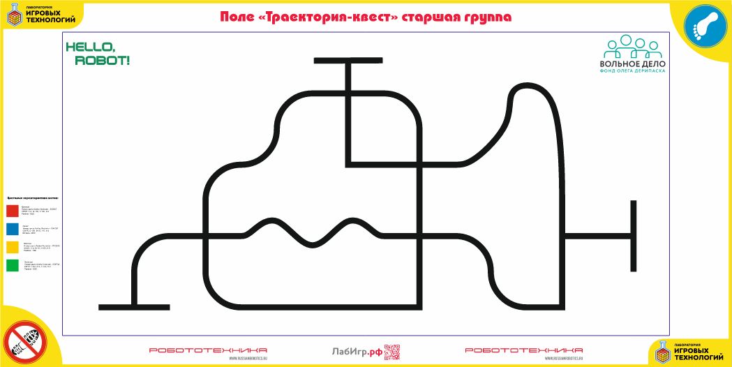 Поле для роботов "Траектория квест"