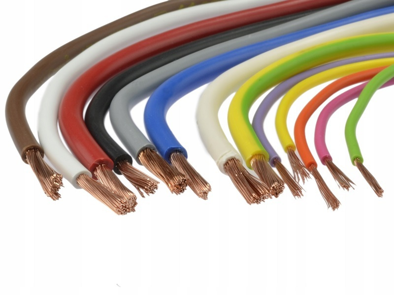 Электрический кабель Элпром ПВ3 (ПуГВ) Одножильный 4 мм?, 5 м - купить ...