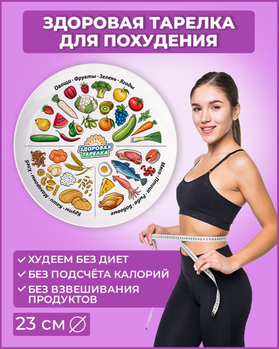 Тарелка для похудения Озон