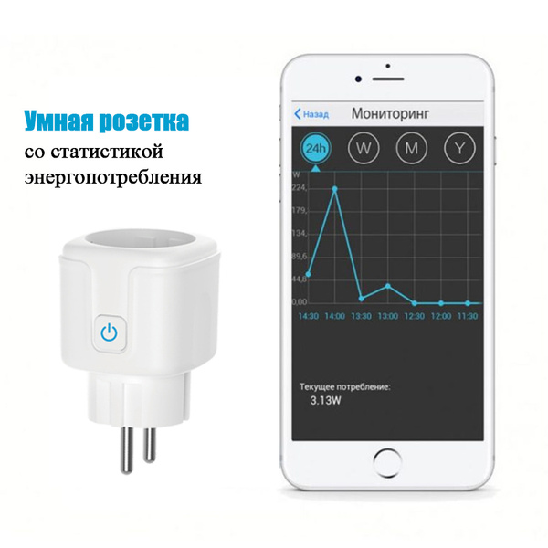 Умная беспроводная Wi-Fi розетка, голосовое управление Алиса, таймер ...