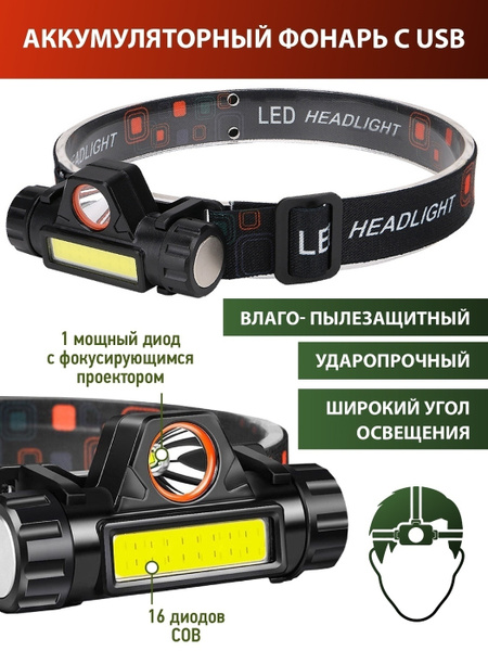 LED Headlight Налобный фонарь - купить с доставкой по выгодным ценам в ...