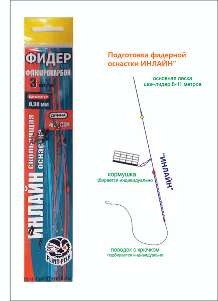 Монтаж инлайн для фидера на плетенке и моно леске