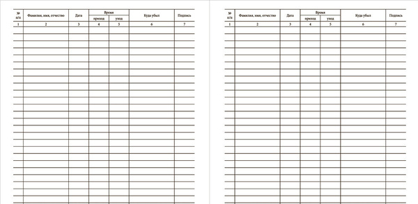 Журнал учета рабочего времени. 100 стр (50 листов) - купить с доставкой ...