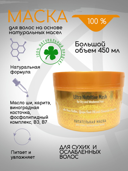 Восстанавливающая и питательная маска для поврежденных волос и ...