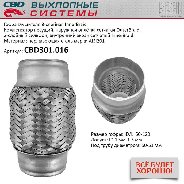 Гофра глушителя 50 x 120 3х-слойная Innerbraid - купить по низкой цене ...