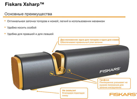 Ручная точилка топоров ножей косы ножниц Fiskars Xsharp/120740 ...