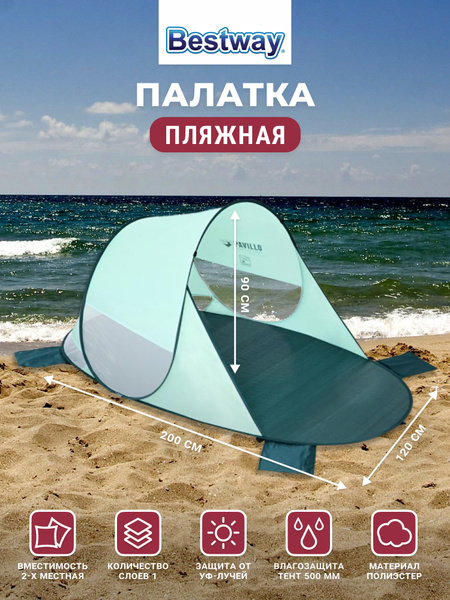 Характеристики Палатка туристическая пляжная Bestway 2 местная ...
