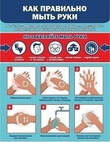 Плакат. Как правильно мыть руки. А3. КПЛ - 296. - купить с доставкой по ...